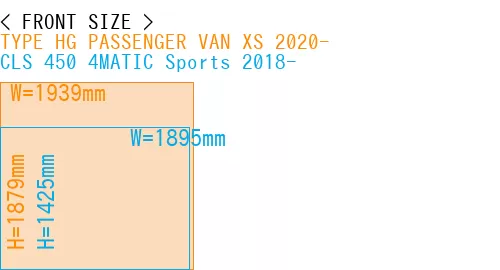 #TYPE HG PASSENGER VAN XS 2020- + CLS 450 4MATIC Sports 2018-